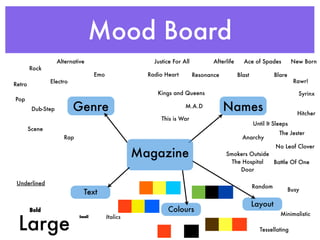 Mood Board
                    Alternative                          Justice For All          Afterlife     Ace of Spades           New Born
        Rock
                                     Emo               Radio Heart         Resonance          Blast            Blare
                Electro                                                                                                 Rawr!
Retro
                                                          Kings and Queens                                                Syrinx
Pop
         Dub-Step         Genre                                       M.A.D            Names                              Hitcher
                                                            This is War
                                                                                                      Until It Sleeps
        Scene
                                                                                                                 The Jester
                      Rap                                                                       Anarchy
                                                                                                               No Leaf Clover
                                                     Magazine                          Smokers Outside
                                                                                         The Hospital  Battle Of One
                                                                                            Door

 Underlined
                                                                                                      Random
                                                                                                                       Busy
                               Text
                                                                                                      Layout
        Bold                                                  Colours

 Large
                                                                                                                 Minimalistic
                             Small         Italics

                                                                                                        Tessellating
 