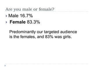 Are you male or female?
 Male 16.7%
   Female 83.3%

    Predominantly our targeted audience
    is the females, and 83% was girls.
 
