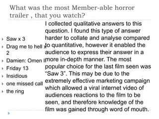 What was the most Member-able horror
     trailer , that you watch?
                    I collected qualitative answers to this
                    question. I found this type of answer
   Saw x 3         harder to collate and analyse compared
   Drag me to hell x quantitative, however it enabled the
                    to
    2               audience to express their answer in a
   Damien: Omen II more in-depth manner. The most
   Friday 13       popular choice for the last film seen was
   Insidious       “Saw 3”. This may be due to the
   one missed call
                    extremely effective marketing campaign
                    which allowed a viral internet video of
   the ring
                    audiences reactions to the film to be
                    seen, and therefore knowledge of the
                    film was gained through word of mouth.
 