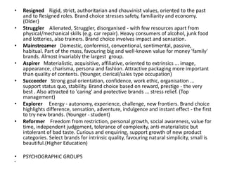• Resigned Rigid, strict, authoritarian and chauvinist values, oriented to the past
and to Resigned roles. Brand choice stresses safety, familiarity and economy.
(Older)
• Struggler Alienated, Struggler, disorganised - with few resources apart from
physical/mechanical skills (e.g. car repair). Heavy consumers of alcohol, junk food
and lotteries, also trainers. Brand choice involves impact and sensation.
• Mainstreamer Domestic, conformist, conventional, sentimental, passive,
habitual. Part of the mass, favouring big and well-known value for money 'family'
brands. Almost invariably the largest group.
• Aspirer Materialistic, acquisitive, affiliative, oriented to extrinsics ... image,
appearance, charisma, persona and fashion. Attractive packaging more important
than quality of contents. (Younger, clerical/sales type occupation)
• Succeeder Strong goal orientation, confidence, work ethic, organisation ...
support status quo, stability. Brand choice based on reward, prestige - the very
best . Also attracted to 'caring' and protective brands ... stress relief. (Top
management)
• Explorer Energy - autonomy, experience, challenge, new frontiers. Brand choice
highlights difference, sensation, adventure, indulgence and instant effect - the first
to try new brands. (Younger - student)
• Reformer Freedom from restriction, personal growth, social awareness, value for
time, independent judgement, tolerance of complexity, anti-materialistic but
intolerant of bad taste. Curious and enquiring, support growth of new product
categories. Select brands for intrinsic quality, favouring natural simplicity, small is
beautiful.(Higher Education)
• PSYCHOGRAPHIC GROUPS
•
 