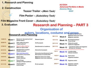 A2 G324:Advanced Portfolio in MediaDominic Rose			6023 1. Research and Planning 2. Construction  Teaser Trailer –(Main Task) Film Poster – (Subsidiary Task) Film Magazine Front Cover – (Subsidiary Task) Research and Planning – PART 3 3. Evaluation Organisation of actors, locations, costume and props Research and Planning Rich picture of narrative Magazine front cover ideas Magazine sketches 08/11/10 Week 9  13/09/10 Week 1 Research / deconstruct brief Choose Genre Research genre 15/11/10 Week 10 Re-draft storyboard Focus Group 20/09/10 Week 2 Films within the genre Target audience Draft synopsis 22/11/10 Week 11 Photos for poster Photos for magazine 27/09/10 29/11/10 Week 3 Report to Miss Andrew Work on report notes Questionnaire on audience Week 12 Layouts for poster and magazine Set task for christmas _______________________ Week 4 Questionnaire on genre Finalise synopsis Deconstruct synopsis 04/10/10 7/2/11 Week 13 Location ideas Choose locations 11/10/10 Week 5 Start selecting actors Rich picture of narrative Deconstruct professional trailer Rich picture of construction 14/2/11 Week 14 Final actors Organise locations 18/10/10 Week 6 Poster ideas Poster sketches Magazine front cover ideas Magazine front cover sketches 21/2/11 Week 15 25/10/10 Week 7 Focus Group Change of target audience Organise actors 28/2/11 Week 16 Week 8 Target audience Focus Group Re-do synopsis 01/11/10 Organise costume Organise props 