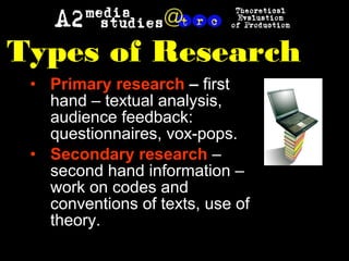 • Primary research – first
hand – textual analysis,
audience feedback:
questionnaires, vox-pops.
• Secondary research –
second hand information –
work on codes and
conventions of texts, use of
theory.
Types of Research
 