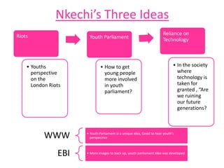 Nkechi’s Three Ideas
Riots                                                                  Reliance on
                       Youth Parliament                                Technology



    • Youths                  • How to get                                    • In the society
      perspective               young people                                    where
      on the                    more involved                                   technology is
      London Riots              in youth                                        taken for
                                parliament?                                     granted , “Are
                                                                                we ruining
                                                                                our future
                                                                                generations?




           WWW        • Youth Parliament is a unique idea, Good to hear youth’s
                        perspective



                EBI   • More images to back up, youth parliament idea was developed
 