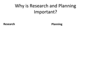 Why is Research and Planning
Important?
Research Planning
 