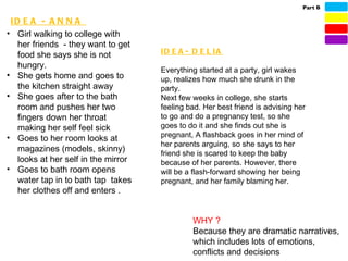Part B

 ID E A - A N N A
• Girl walking to college with
   her friends - they want to get
   food she says she is not          ID E A - D E L IA
   hungry.
                                     Everything started at a party, girl wakes
• She gets home and goes to          up, realizes how much she drunk in the
   the kitchen straight away         party.
• She goes after to the bath         Next few weeks in college, she starts
   room and pushes her two           feeling bad. Her best friend is advising her
   fingers down her throat           to go and do a pregnancy test, so she
   making her self feel sick         goes to do it and she finds out she is
• Goes to her room looks at          pregnant, A flashback goes in her mind of
                                     her parents arguing, so she says to her
   magazines (models, skinny)        friend she is scared to keep the baby
   looks at her self in the mirror   because of her parents. However, there
• Goes to bath room opens            will be a flash-forward showing her being
   water tap in to bath tap takes    pregnant, and her family blaming her.
   her clothes off and enters .


                                              WHY ?
                                              Because they are dramatic narratives,
                                              which includes lots of emotions,
                                              conflicts and decisions
 