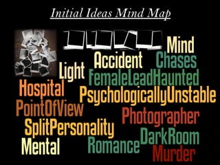 Initial Ideas Mind Map
 