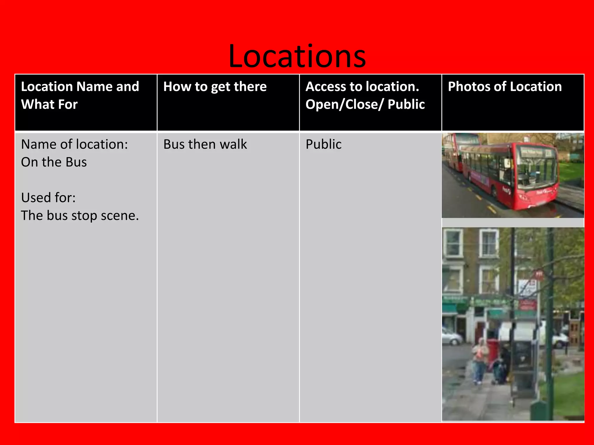 Locations
Location Name and     How to get there   Access to location.   Photos of Location
What For                                 Open/Close/ Public

Name of location:     Bus then walk      Public
On the Bus

Used for:
The bus stop scene.
 