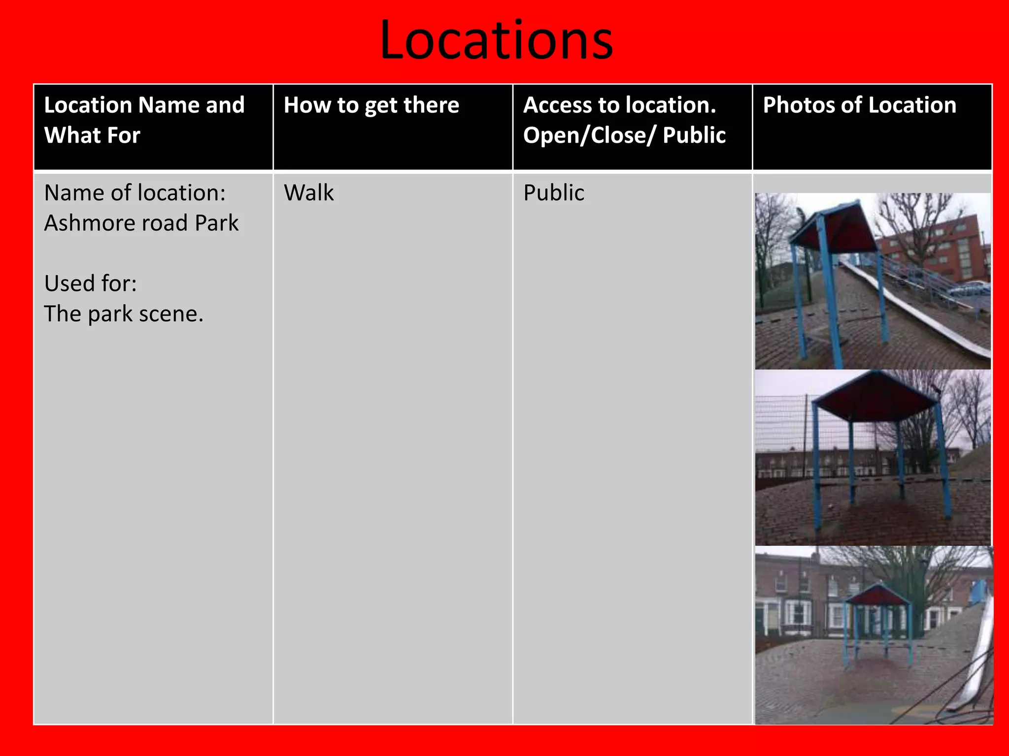 Locations
Location Name and   How to get there   Access to location.   Photos of Location
What For                               Open/Close/ Public

Name of location:   Walk               Public
Ashmore road Park

Used for:
The park scene.
 