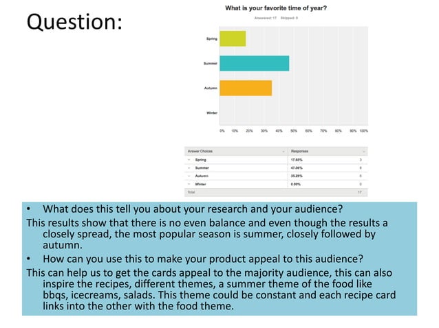 Research and questionnaire analysis pro forma | PPTX