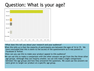Question: What is your age?
•What does this tell you about your research and your audience?
What this tells us is that the majority of participants are between the ages of 16 to 19. We
have concluded that this is down to the access of the questionnaire as it was posted on
Facebook & Twitter.
•How can you use this to make your product appeal to this audience?
We can use this to make a comparison with the other answers we got from the the three other
age groups. Although they are majorly smaller, we can still make a slight comparisons
between the age groups and how they answered the questions. We could use the answers we
were given to target our product at a specific age group.
 