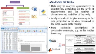 Research and Scientific Methods.pptx