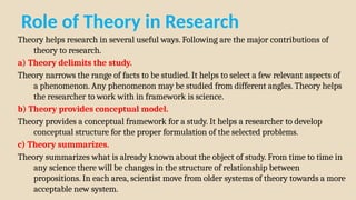 Role of Theory in Research
Theory helps research in several useful ways. Following are the major contributions of
theory to research.
a) Theory delimits the study.
Theory narrows the range of facts to be studied. It helps to select a few relevant aspects of
a phenomenon. Any phenomenon may be studied from different angles. Theory helps
the researcher to work with in framework is science.
b) Theory provides conceptual model.
Theory provides a conceptual framework for a study. It helps a researcher to develop
conceptual structure for the proper formulation of the selected problems.
c) Theory summarizes.
Theory summarizes what is already known about the object of study. From time to time in
any science there will be changes in the structure of relationship between
propositions. In each area, scientist move from older systems of theory towards a more
acceptable new system.
 
