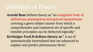 Definition of Theory
Arnold Rose defines theory as “an integrated body of
definitions, assumptions and general propositions
covering a given subject matter from which a
comprehensive and consistent set of specific and
testable principles can be deducted logically”.
Kerlinlger Fred.N defines theory as “ A set of
systematically interrelated that are advanced to
explain and predict phenomena/facts.”
 