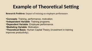 Example of Theoretical Setting
Research Problem: Impact of training on employee performance.
•Concepts: Training, performance, motivation.
•Independent Variable: Training programs.
•Dependent Variable: Employee performance.
•Mediating Variable: Motivation.
•Theoretical Basis: Human Capital Theory (investment in training
improves productivity).
 