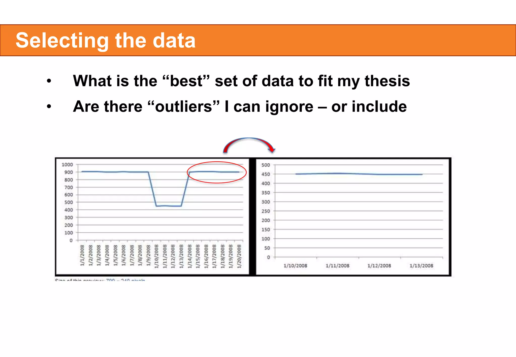Selecting the data
•

What is the “best” set of data to fit my thesis

•

Are there “outliers” I can ignore – or include

 