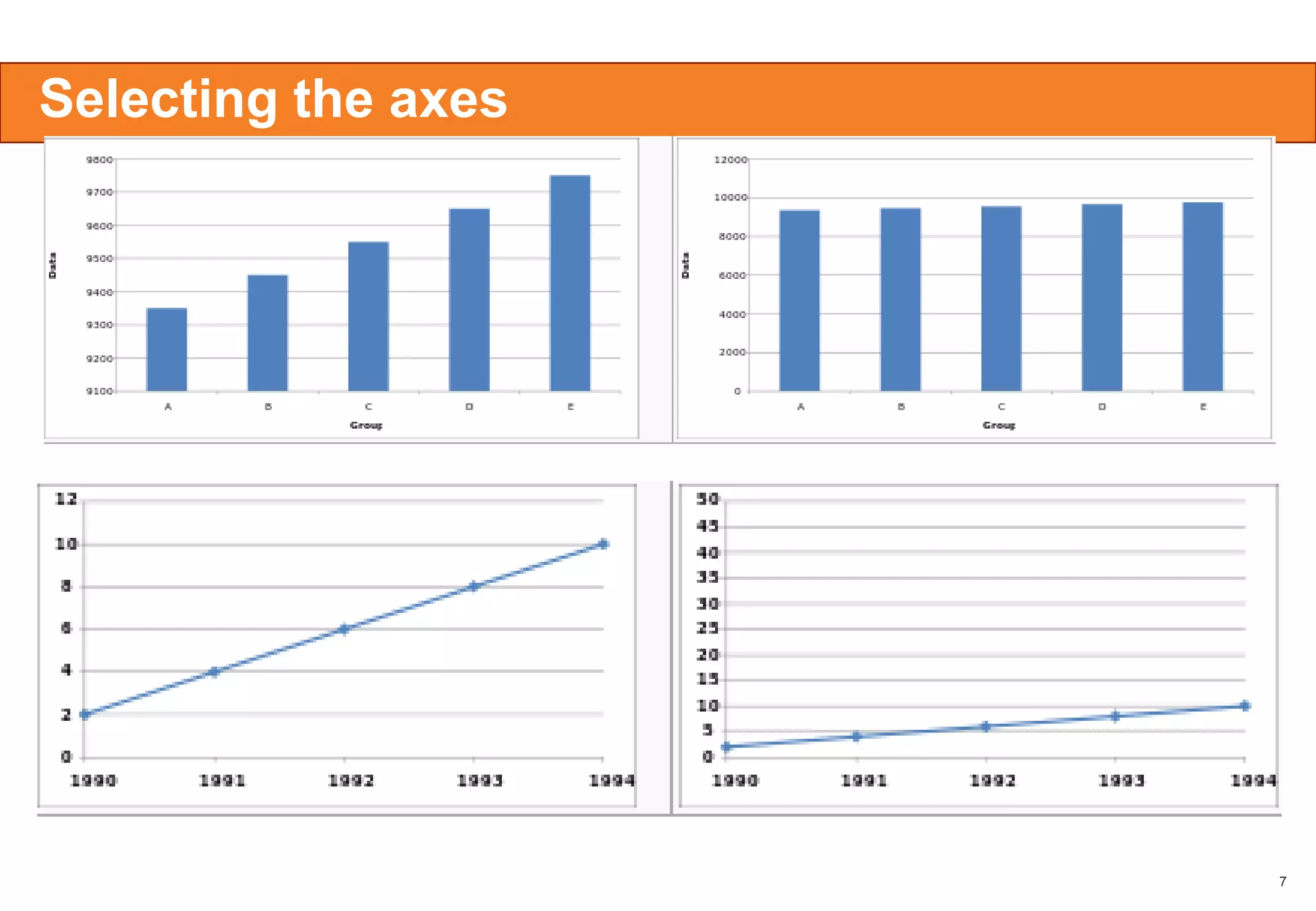 Selecting the axes

7

 