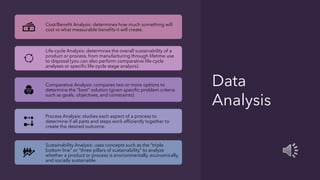 Research, Data, Data Analysis and Report Writing | PPT