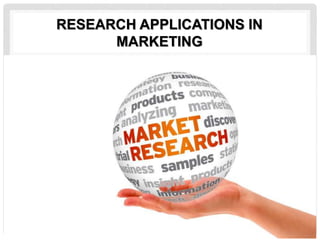 RESEARCH APPLICATIONS IN
MARKETING
 