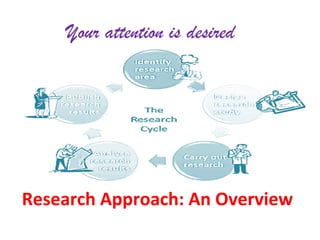 Your attention is desired
Research Approach: An Overview
 