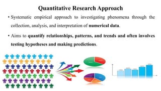 Quantitative Research Approach
• Systematic empirical approach to investigating phenomena through the
collection, analysis, and interpretation of numerical data.
• Aims to quantify relationships, patterns, and trends and often involves
testing hypotheses and making predictions.
 