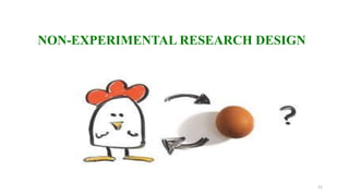 NON-EXPERIMENTAL RESEARCH DESIGN
21
 