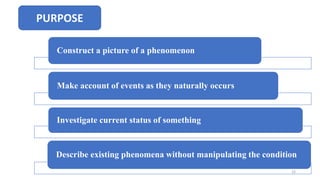 Construct a picture of a phenomenon
Make account of events as they naturally occurs
Investigate current status of something
Describe existing phenomena without manipulating the condition
PURPOSE
22
 