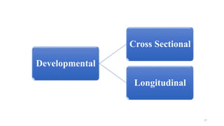 Developmental
Cross Sectional
Longitudinal
27
 