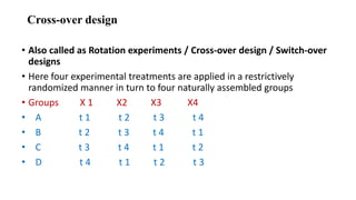 Cross-over design
• Also called as Rotation experiments / Cross-over design / Switch-over
designs
• Here four experimental treatments are applied in a restrictively
randomized manner in turn to four naturally assembled groups
• Groups X 1 X2 X3 X4
• A t 1 t 2 t 3 t 4
• B t 2 t 3 t 4 t 1
• C t 3 t 4 t 1 t 2
• D t 4 t 1 t 2 t 3
 