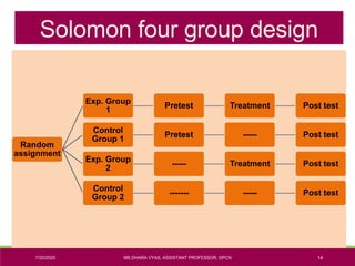 Research approaches and design | PPTX