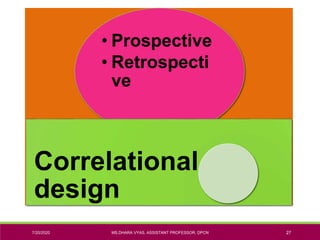 Research approaches and design | PPTX