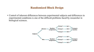 Randomized Block Design
• Control of inherent differences between experimental subjects and differences in
experimental conditions is one of the difficult problems faced by researcher in
biological sciences.
 