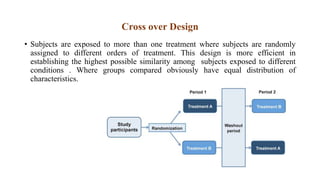 Cross over Design
• Subjects are exposed to more than one treatment where subjects are randomly
assigned to different orders of treatment. This design is more efficient in
establishing the highest possible similarity among subjects exposed to different
conditions . Where groups compared obviously have equal distribution of
characteristics.
 