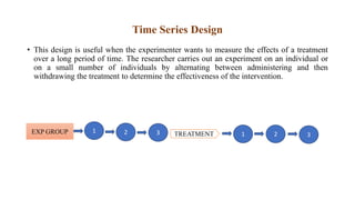 Time Series Design
• This design is useful when the experimenter wants to measure the effects of a treatment
over a long period of time. The researcher carries out an experiment on an individual or
on a small number of individuals by alternating between administering and then
withdrawing the treatment to determine the effectiveness of the intervention.
EXP GROUP 1 2 3 TREATMENT 1 2 3
 