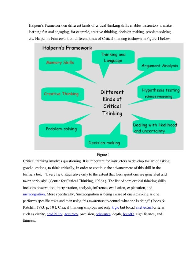 theoretical framework for critical thinking ‘an integrated critical thinking framework for the 21st century this review investigates existing theoretical frameworks of thinking skills and. theoretical framework for critical thinking ‘an integrated critical thinking framework for the 21st century this review investigates existing theoretical frameworks of thinking skills and.