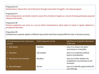 Proposition # 6
Entrepreneurs reduce their risk of discovery through assessment of specific, risk reducing signals.

Proposition # 7
Some entrepreneurs are better suited to assess the criticality of signals as a result of having previously acquired
relevant information.

Proposition #8
Previous experience can serve as a cue to inform entrepreneurs about when to invest in signals related to a
prospective discovery.

Proposition #9
Entrepreneurs evaluate signals in different ways which lead them to play different roles in discover process.


 4 Entrepreneurial role in discovery    Chief proponent of role                Significance of specific information
 process                                                                       to the role
 1 Risk bearer                          Cantillon                              Uses it to reduce risk while
                                                                               uncertainty is irreducible.
 2 Innovator                            Schumpeter                             Uses it to creatively combine
                                                                               factors of production
 3 Risk bearer and innovator            Baudeau                                Uses are similar whether for
                                                                               competitive circumstances or for
                                                                               innovator
 4 Risk arbitrageur                     Kirzner                                Uses it to identify opportunities for
                                                                               risk arbitrage.
 