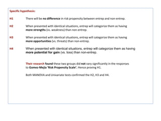 Specific hypothesis:

H1          There will be no difference in risk propensity between entrep and non-entrep.

H2          When presented with identical situations, entrep will categorize them as having
            more strengths (vs. weakness) than non-entrep.

H3          When presented with identical situations, entrep will categorize them as having
            more opportunities (vs. threats) than non-entrep.

H4          When presented with identical situations, entrep will categorize them as having
            more potential for gain (vs. loss) than non-entrep.


            Their research found these two groups did not vary significantly in the responses
            to Gomez-Mejia ‘Risk Propensity Scale’. Hence proving H1.

            Both MANOVA and Univariate tests confirmed the H2, H3 and H4.
 