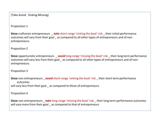 (Take-Avoid Sinking-Missing)


Proposition 1

Since craftsman entrepreneurs _ take short-range ‘sinking the boat’ risk _ their initial performance
outcomes will vary from their goal _ as compared to all other types of entrepreneurs and of non-
entrepreneurs.

Proposition 2

Since opportunistic entrepreneurs _ avoid long-range ‘missing the boat’ risk _ their long term performance
outcomes will vary less from their goal _ as compared to all other types of entrepreneurs and of non-
entrepreneurs.

Proposition 3

Since non-entrepreneurs _ avoid short-range ‘sinking the boat’ risk _ their short term performance
      outcomes
will vary less from their goal _ as compared to those of entrepreneurs.

Proposition 4

Since non-entrepreneurs _ take long-range ‘missing the boat’ risk _ their long term performance outcomes
will vary more from their goal _ as compared to that of entrepreneurs
 
