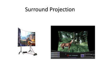 Surround Projection
 