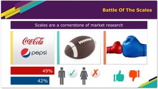 Battle Of The Scales
49%
42%
Scales are a cornerstone of market research
 