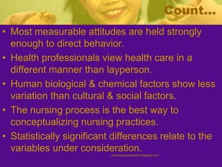 Count…
• Most measurable attitudes are held strongly
enough to direct behavior.
• Health professionals view health care in a
different manner than layperson.
• Human biological & chemical factors show less
variation than cultural & social factors.
• The nursing process is the best way to
conceptualizing nursing practices.
• Statistically significant differences relate to the
variables under consideration.
www.drjayeshpatidar.blogspot.com
 