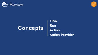 Review
Flow
Run
Action
Action Provider
Concepts
 