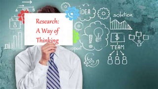 Research:
A Way of
Thinking
 