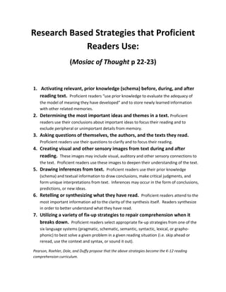 Research Based Strategies that Proficient
Readers Use:
(Mosiac of Thought p 22-23)

1. Activating relevant, prior knowledge (schema) before, during, and after
reading text. Proficient readers “use prior knowledge to evaluate the adequacy of
the model of meaning they have developed” and to store newly learned information
with other related memories.

2. Determining the most important ideas and themes in a text. Proficient
readers use their conclusions about important ideas to focus their reading and to
exclude peripheral or unimportant details from memory.

3. Asking questions of themselves, the authors, and the texts they read.
Proficient readers use their questions to clarify and to focus their reading.

4. Creating visual and other sensory images from text during and after
reading. These images may include visual, auditory and other sensory connections to
the text. Proficient readers use these images to deepen their understanding of the text.

5. Drawing inferences from text. Proficient readers use their prior knowledge
(schema) and textual information to draw conclusions, make critical judgments, and
form unique interpretations from text. Inferences may occur in the form of conclusions,
predictions, or new ideas.

6. Retelling or synthesizing what they have read. Proficient readers attend to the
most important information ad to the clarity of the synthesis itself. Readers synthesize
in order to better understand what they have read.

7. Utilizing a variety of fix-up strategies to repair comprehension when it
breaks down. Proficient readers select appropriate fix-up strategies from one of the
six language systems (pragmatic, schematic, semantic, syntactic, lexical, or graphophonic) to best solve a given problem in a given reading situation (i.e. skip ahead or
reread, use the context and syntax, or sound it out).
Pearson, Roehler, Dole, and Duffy propose that the above strategies become the K-12 reading
comprehension curriculum.

 