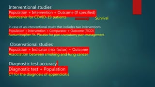 Interventional studies
Population + Intervention + Outcome (If specified)
Remdesivir for COVID-19 patients
In case of an interventional study that includes two interventions
Population + Intervention + Comparator + Outcome (PICO)
Acetaminophen Vs. Placebo for post craniotomy pain management
Observational studies
Population + Indicator (risk factor) + Outcome
Association between smoking and lung cancer
Diagnostic test accuracy
Diagnostic test + Population
CT for the diagnosis of appendicitis
Survival
 