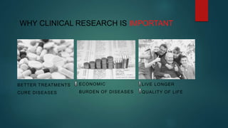 WHY CLINICAL RESEARCH IS IMPORTANT
BETTER TREATMENTS
CURE DISEASES
ECONOMIC
BURDEN OF DISEASES
LIVE LONGER
QUALITY OF LIFE
 