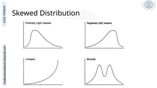 medicoseacademics@gmail.com
0310-7990649
Skewed Distribution
 