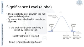 medicoseacademics@gmail.com
0310-7990649
Significance Level (alpha)
• The probability level at which the null
hypothesis is rejected.
• By convention, the level is usually set
at p<.05.
If the probability (p) of obtaining a
result by chance is <.05
↓
Null hypothesis is rejected
↓
Result is "statistically significant".
 