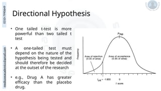 medicoseacademics@gmail.com
0310-7990649
Directional Hypothesis
• One tailed t-test is more
powerful than two tailed t
test
• A one-tailed test must
depend on the nature of the
hypothesis being tested and
should therefore be decided
at the outset of the research
• e.g., Drug A has greater
efficacy than the placebo
drug.
 