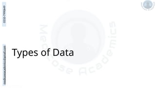 medicoseacademics@gmail.com
0310-7990649
Types of Data
 