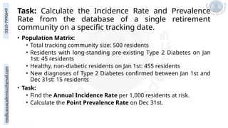 medicoseacademics@gmail.com
0310-7990649
Task: Calculate the Incidence Rate and Prevalence
Rate from the database of a single retirement
community on a specific tracking date.
• Population Matrix:
• Total tracking community size: 500 residents
• Residents with long-standing pre-existing Type 2 Diabetes on Jan
1st: 45 residents
• Healthy, non-diabetic residents on Jan 1st: 455 residents
• New diagnoses of Type 2 Diabetes confirmed between Jan 1st and
Dec 31st: 15 residents
• Task:
• Find the Annual Incidence Rate per 1,000 residents at risk.
• Calculate the Point Prevalence Rate on Dec 31st.
 